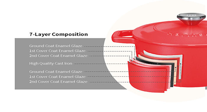 enameled cast iron pot casserole dutch oven