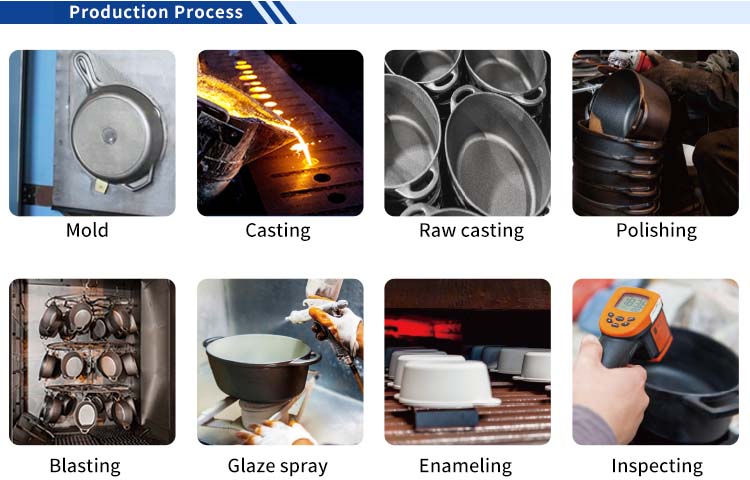 enameled cast iron cookware production process